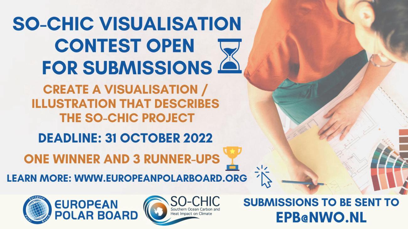 SO-CHIC Visualisation contest: Create a visualisation / illustration that describes SO-CHIC project