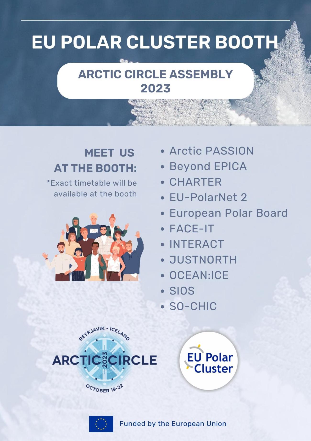EU Polar Cluster booth at the Arctic Circle Assembly 2023